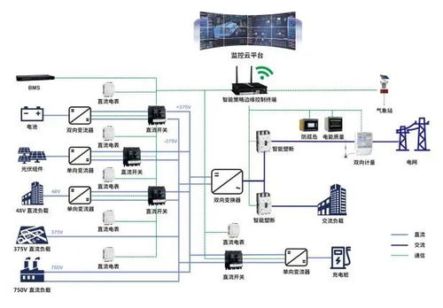 共話電氣智能化新篇章 CET中電技術(shù)誠(chéng)邀您參加2024年度陜西省電氣與智能化學(xué)術(shù)信息交流年會(huì)